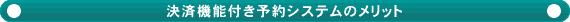 ���ϋ@�\�t���\��V�X�e���̃����b�g