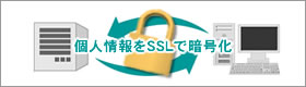 SSL��W������