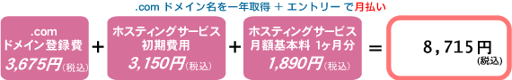 �N���W�b�g�J�[�h�����̌v�Z��