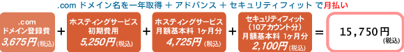 �N���W�b�g�J�[�h�������̌v�Z��