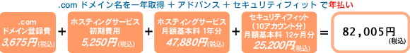 �N���W�b�g�J�[�h�N�����̌v�Z��