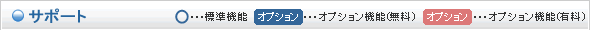 �T�|�[�g