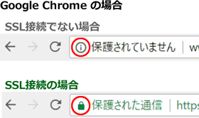 Google Chrome