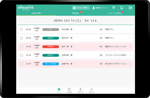 iPad版管理画面を用意