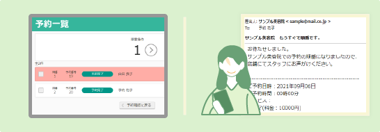 予約当日はeリザーブ画面で番号の確認や、登録アドレスへ順番通知メールの自動送信ができます