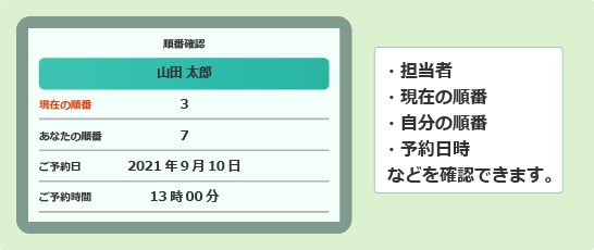 予約日当日、自分の順番を確認できるようになります。