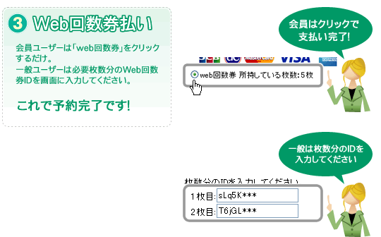 Web回数券払い