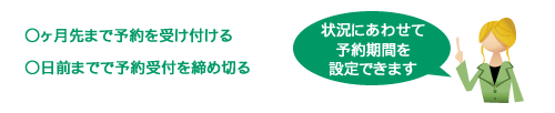 予約期間設定