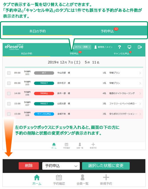 当日の予約一覧などを素早く確認