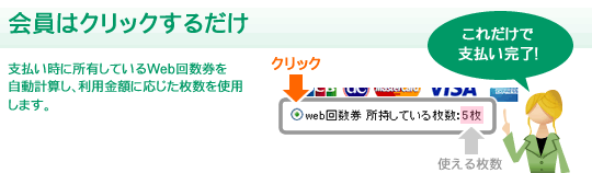 Web回数券の使い方:会員