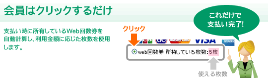 Web回数券の使い方：会員