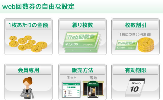 Web回数券の設定