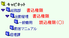 イラスト:画面ショット