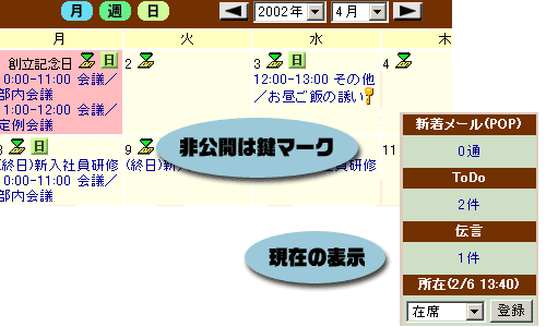 予定表と伝言画像