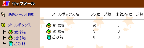 メールの画像