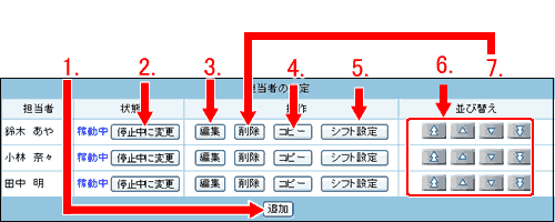 操作したいボタンをクリックします