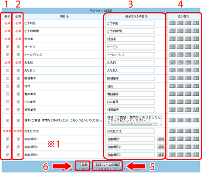 表示させたい項目にチェックをいれます