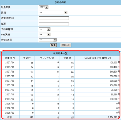 検索結果一覧