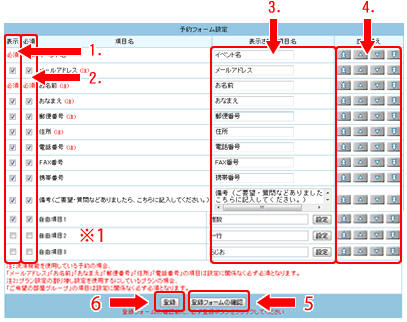 表示させたい項目にチェックをいれます