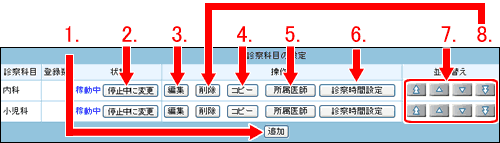 操作したいボタンをクリックします