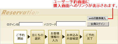 【web回数券の設定】を設定します