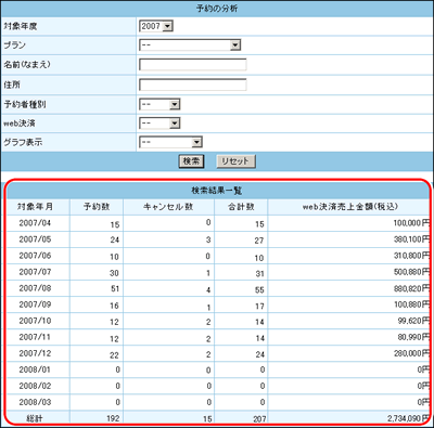 検索結果一覧