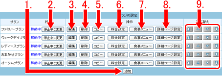 操作したいボタンをクリックします