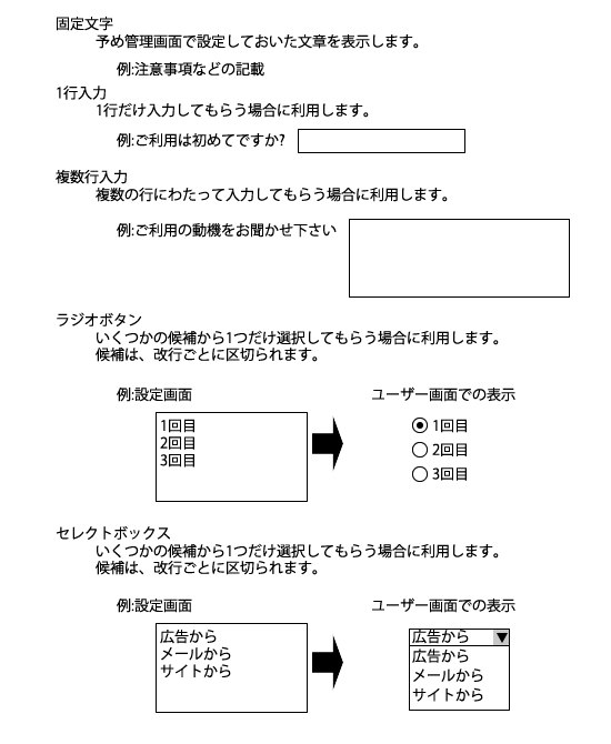 自由項目