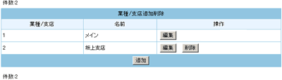 登録した業種/支店が追加されているのを確認します