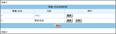 登録した業種/支店が追加されているのを確認します