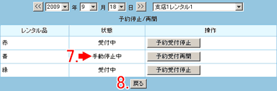 停止／再開画面