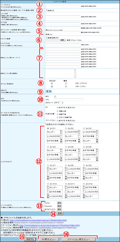 トップページの作成