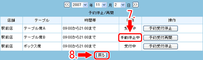 停止／再開画面