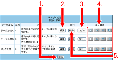 操作したいボタンをクリックします