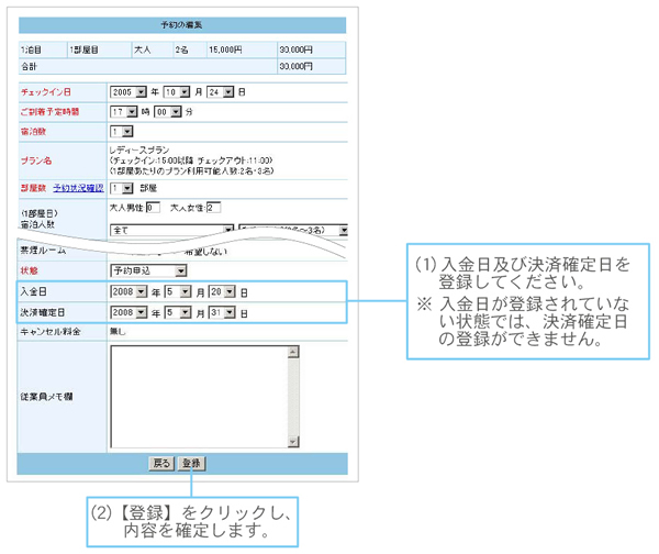 入金日及び確定日を登録