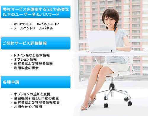 確認できる各種情報