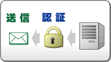 SMTPF