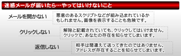迷惑メールが届いたらやってはいけないこと