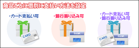 商品ごとに個別に支払い方法を設定