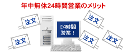 年中無休24時間営業のメリット