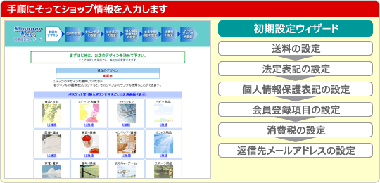 手順にそってショップ情報を入力します。