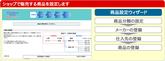 ショップで販売する商品を設定します。