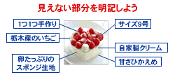 見えない部分を明記しよう