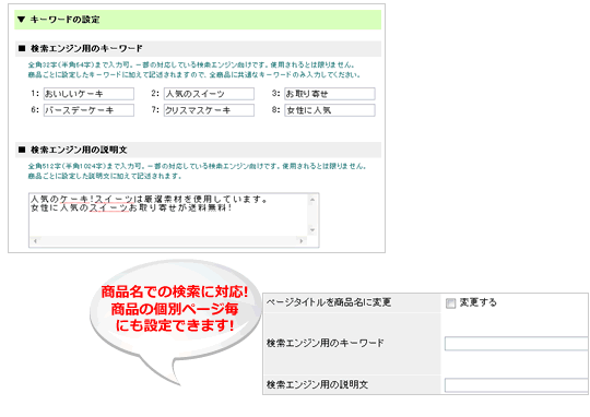 検索用のキーワードを設定しSEO対応に