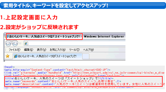 設定がショップに反映されます