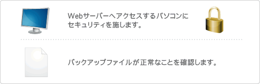 対応3の説明