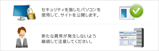 対応4の説明